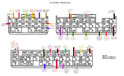 2003 Miata ECU [Archive]